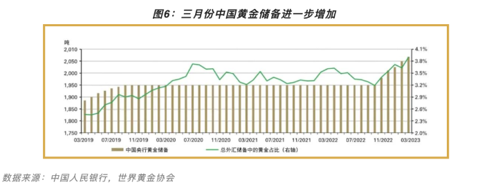 微信截图_20230510180152.png